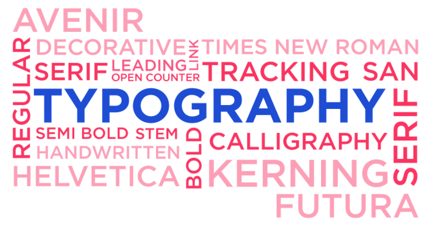 typography image