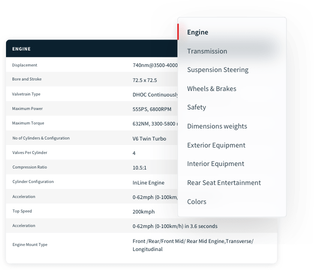 motoview specification